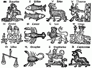 Coloriage de Signes du zodiaque à imprimer