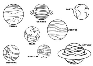 Système Solaire : Les huit planètes