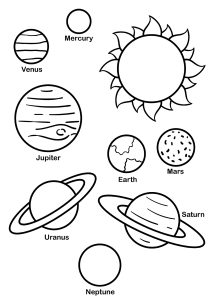 Système Solaire : Le Soleil et les huit planètes